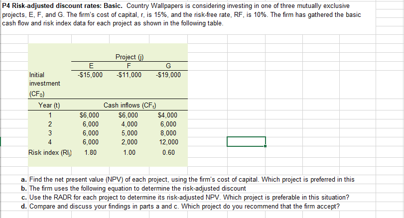  P4 Risk-adjusted discount rates: Basic. Country Wallpapers is considering investing in