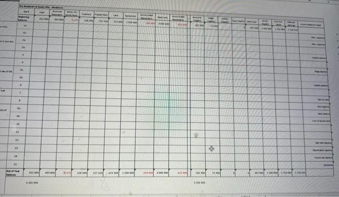 6 7 THE RESTAURANT AT QUARRY HILLS - BALANCE SHEET AT DECEMBER