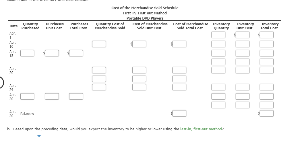 portable DVD players are as follows: Inventory Sale Purchase Sale Sale Purchase