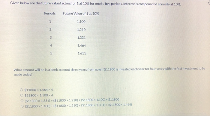  Given below are the future value factors for 1 at 10%