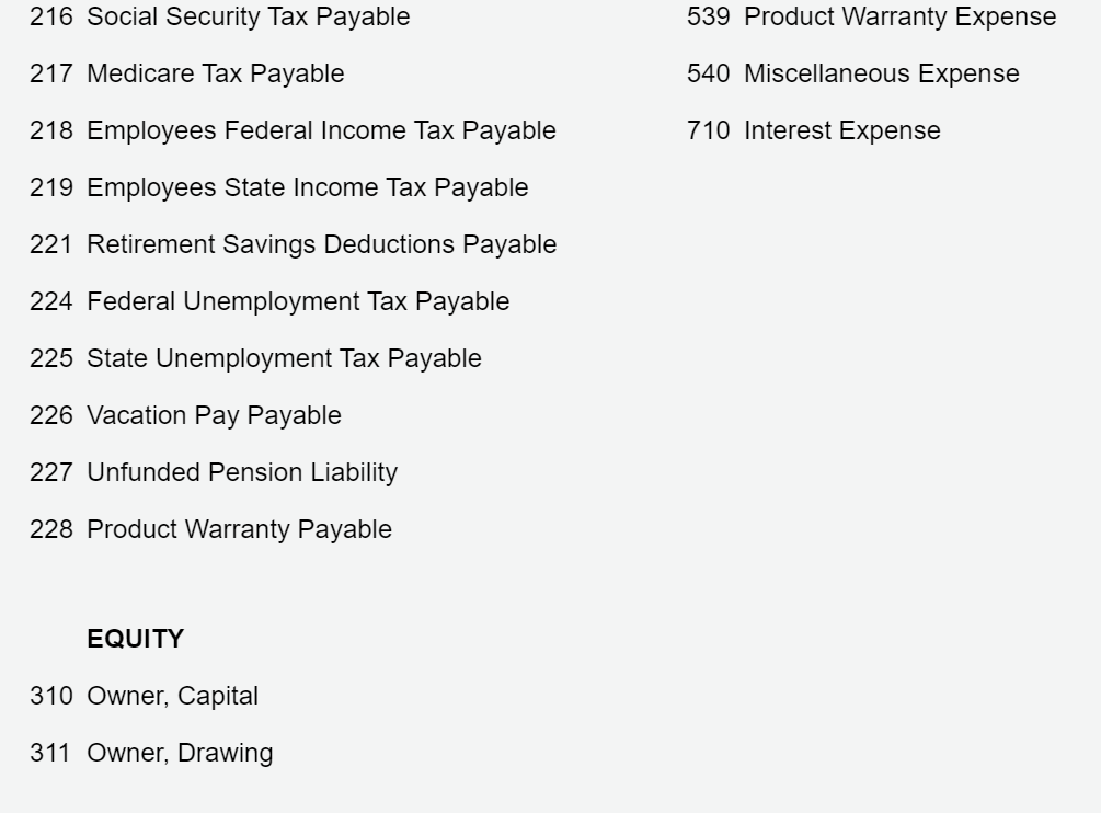 Co. warrants its products for one year. The estimated product warranty is