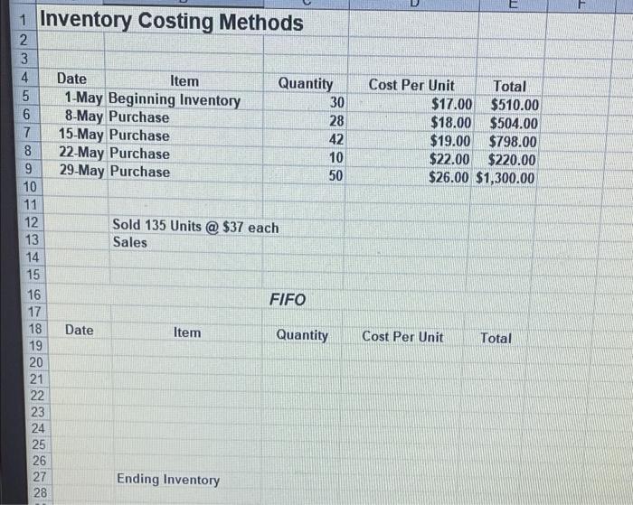  inventory coating methods 1 Inventory Costing Methods 2 Date Item 1-May