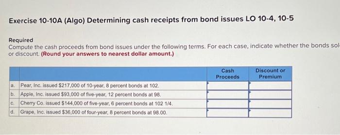  Exercise 10-10A (Algo) Determining cash receipts from bond issues LO 10-4,