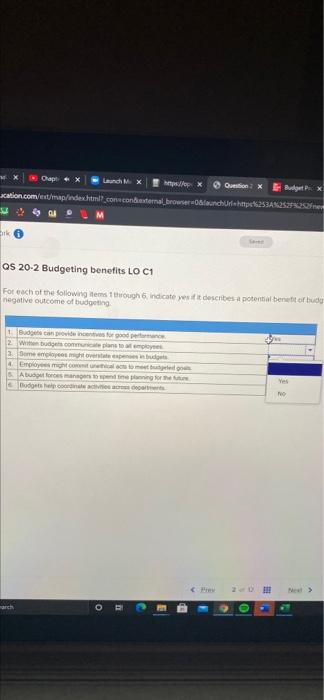to which of these is yes (beneficial of budgeting) or no (negative