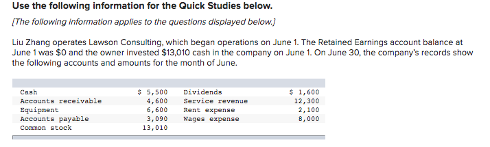 Use the following information for the Quick Studies below. (The following