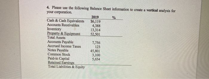  4. Please use the following Balance Sheet information to create a