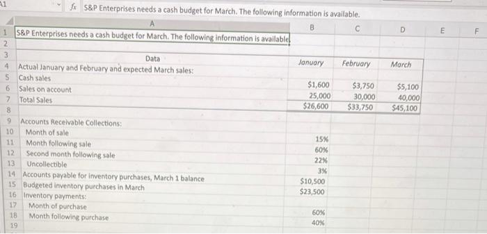  D E F March 1 Jo S&P Enterprises needs a cash