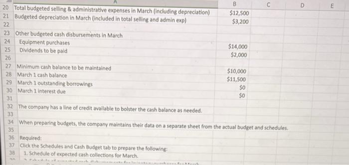 budget for March. The following information is available. B 1 S&P Enterprises