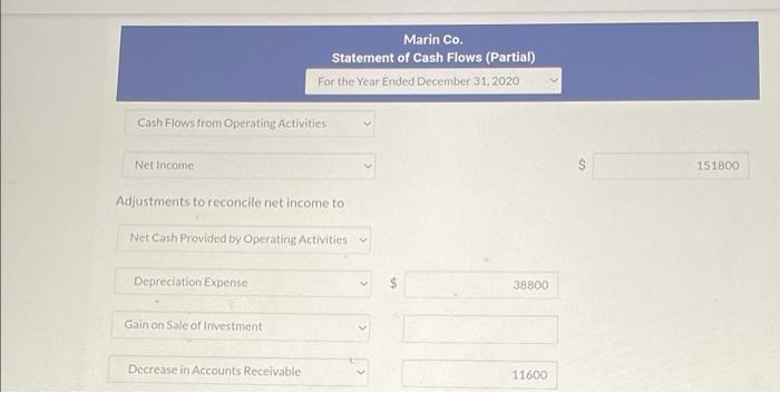 net income for 2020. The accountant, in preparing the statement of cash