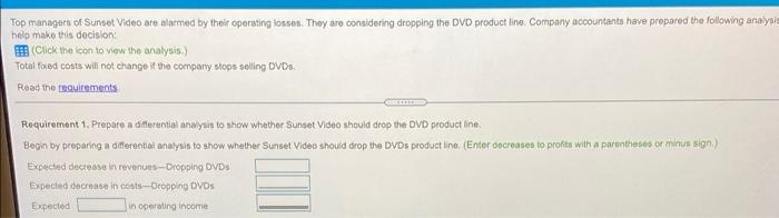 OFF ANSWERS! 8-13 8-18 Decision: Requirement 2. Wil dropping DVDs add $36,000