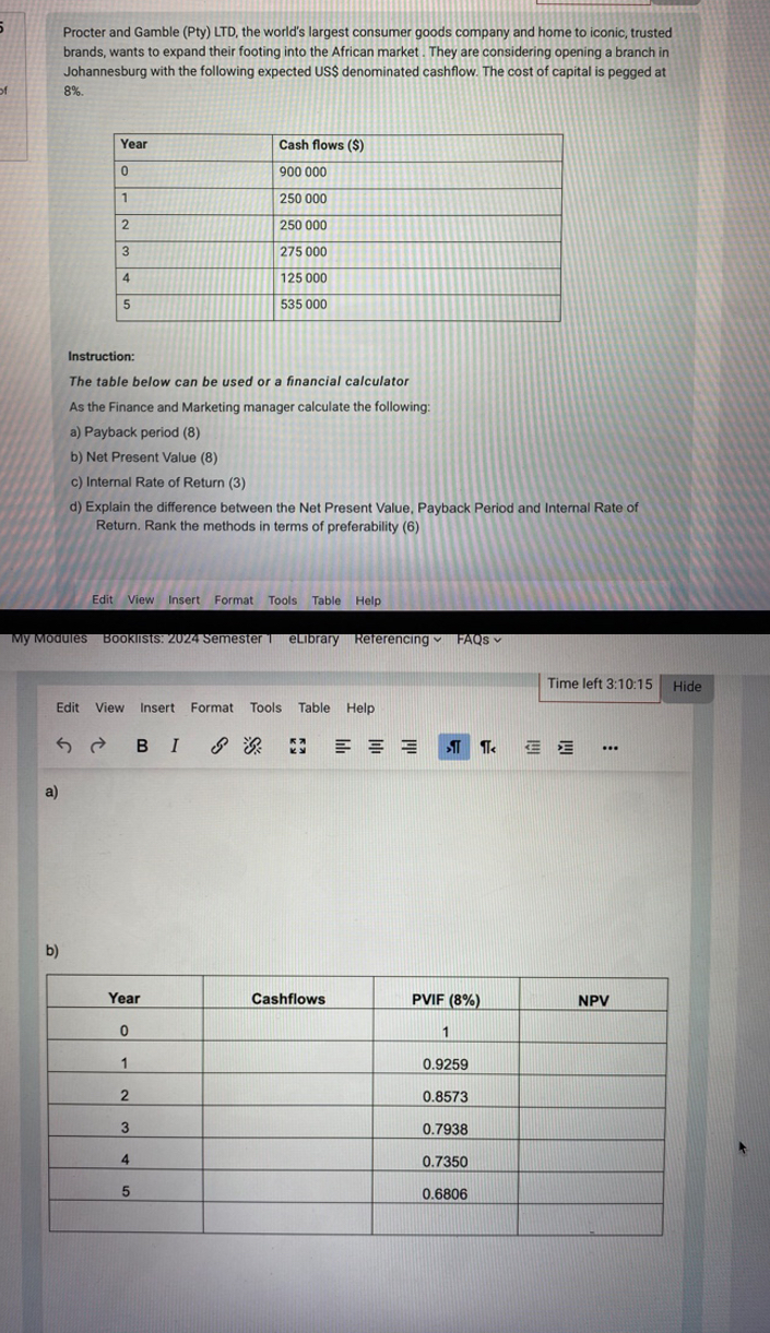  Procter and Gamble (Pty) LTD, the world's largest consumer goods company