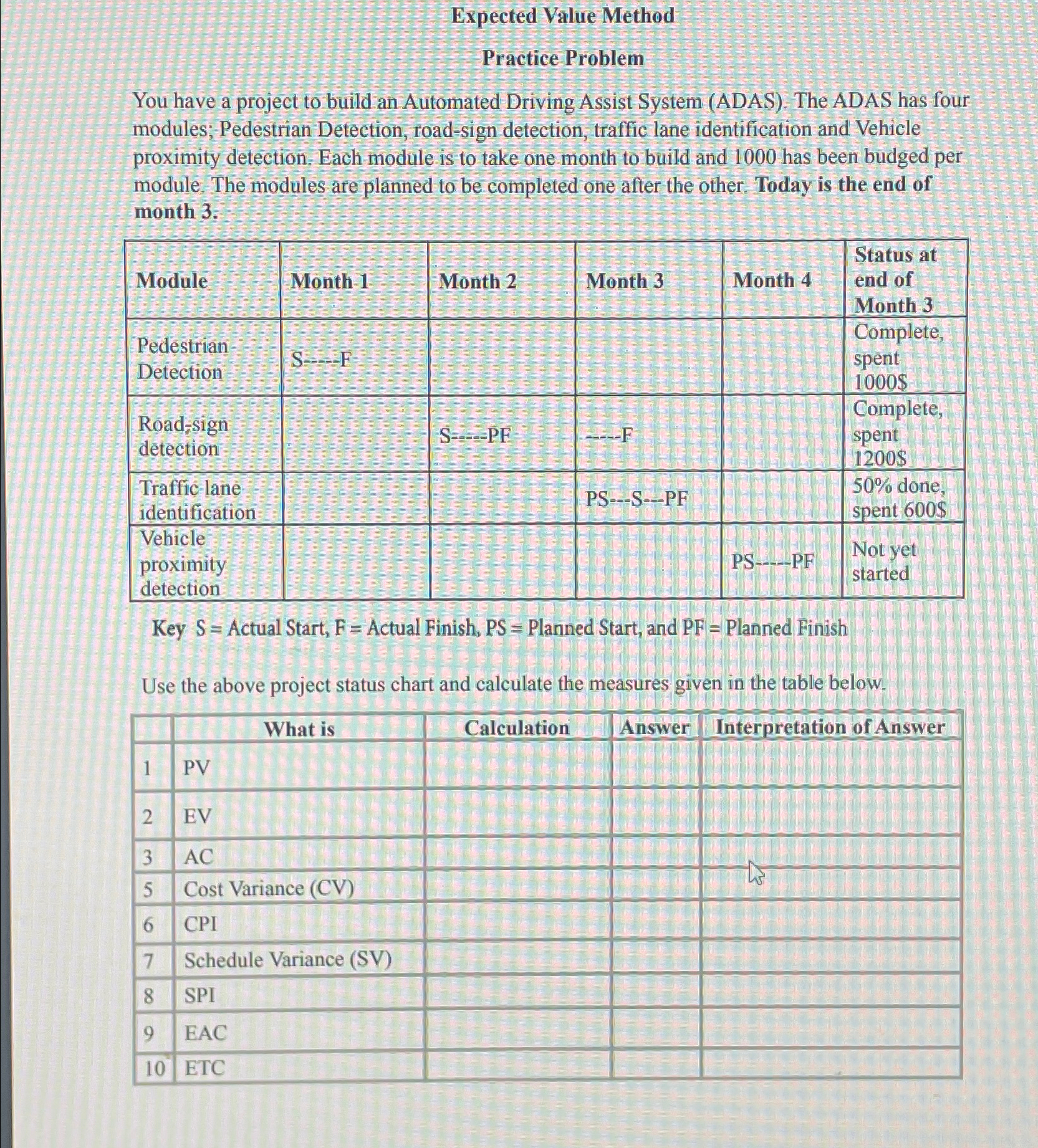  Expected Value Method Practice Problem You have a project to build