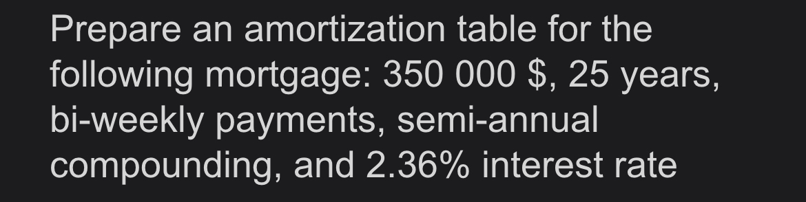 Prepare an amortization table for the following mortgage: 350 000 $, 25