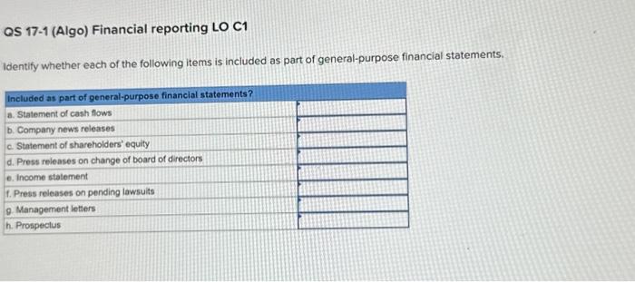  QS 17-1 (Algo) Financial reporting LO C1 Identify whether each of