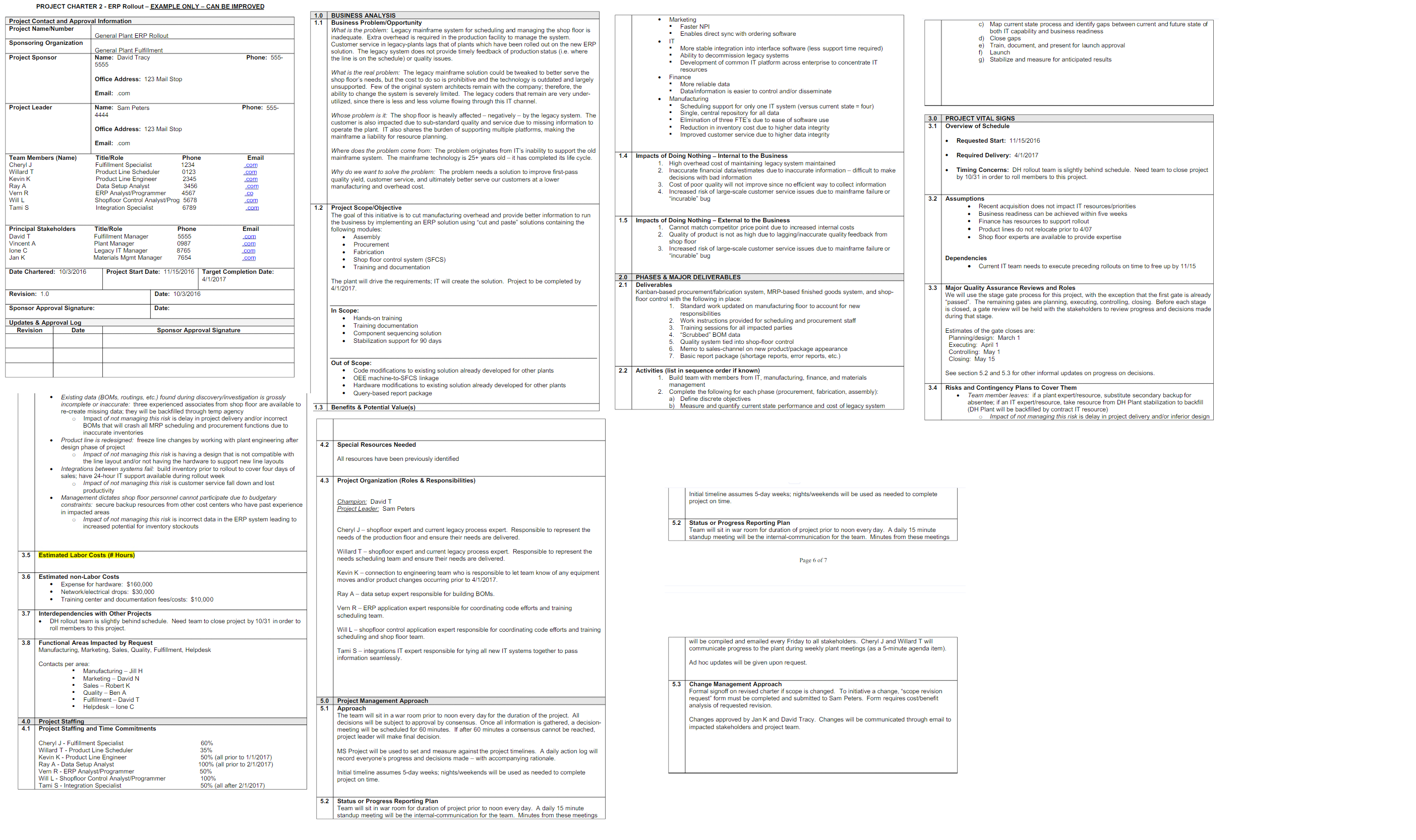 Complete Project Charter Labor Hours, this is a project charter, I need