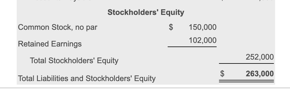 2018, follows: (Click the icon to view the balance sheet.) Other data