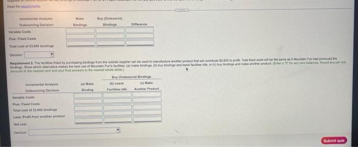 Suspenso wie Mountain Punto 11 sach Wan 2.00 per un to transport