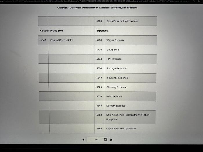 The Corner Dress Shop and have gathered the following information. It is