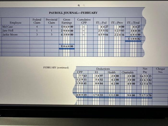 provided on pages 582-583. In March, salaries are as follows (all deductions