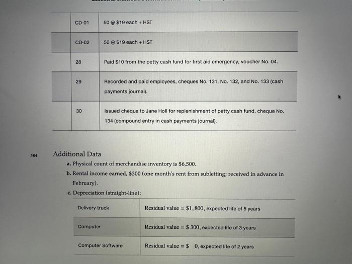 register. (Before beginning, be sure to update the ledger accounts on the