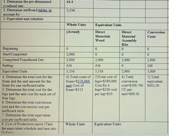 I need help for number 9, letter a) ASAP, i wil give