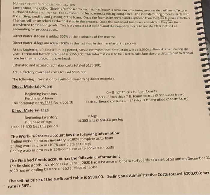 unit schedule 3,336 Beginning Start/Completed Completed/Transferred Out Ending Equivalent Units 4. Determine