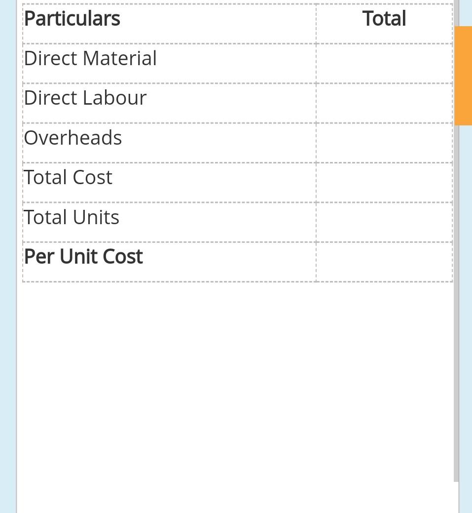 job 2 where do I put the number inside the pictures. Following