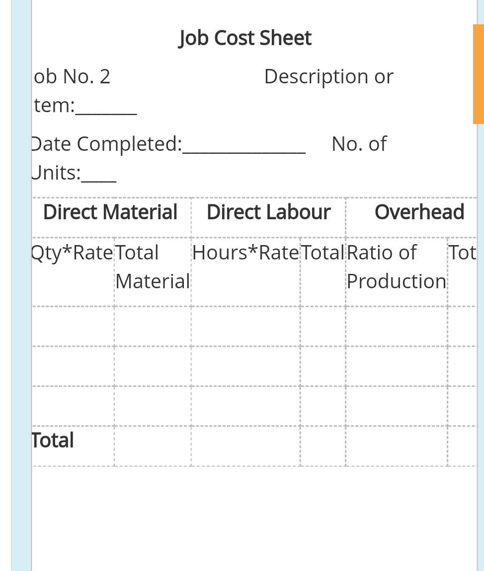 information were extracted from Martzar LLC. Material Purchased 8000 units @ AED