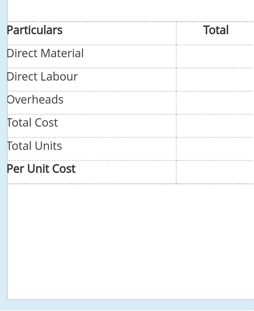 No. 2 Total Overhead Expenses were 18000 Overhead expenses will be distributed