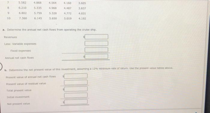 can hold up to 3,000 passengers and cost $720 million to build