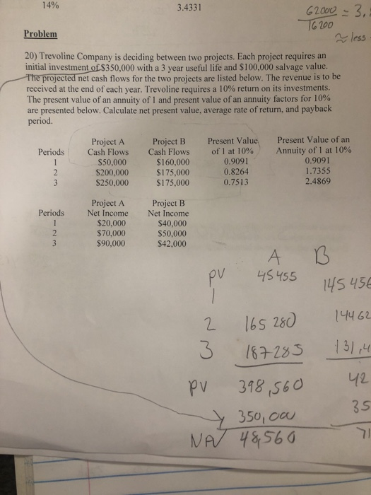 need help with how to get average rate of return 14% 3.4331