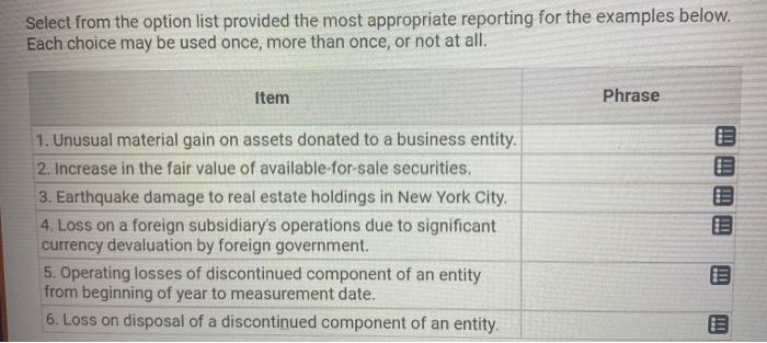  Select from the option list provided the most appropriate reporting for