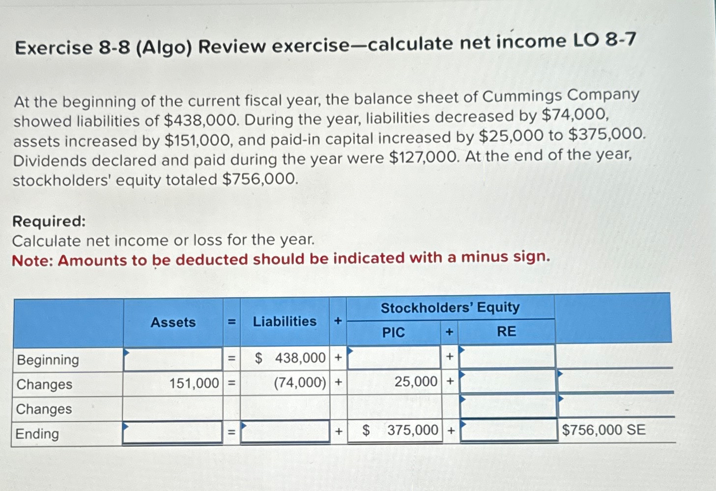  Exercise 8-8(Algo) Review exercise-calculate net income LO 8-7 At the beginning