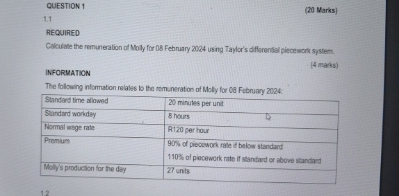  QUESTION 1 1.1 (20 Marks) REQUIRED Calculate the remuneration of Molly