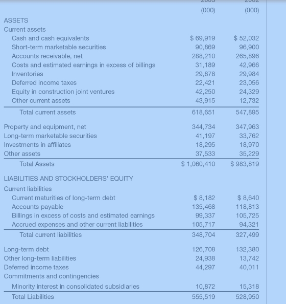  Chapter 6: Case Study #43:The financial information in Figures 6-7 through