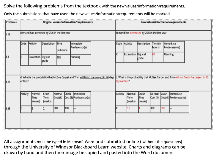  All four questions must be solved completely. This is the only