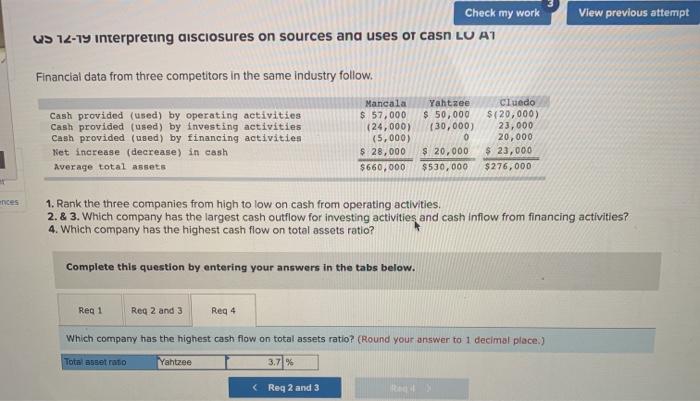 View previous attempt Check my work WS 12-19 interpreting aisciosures on