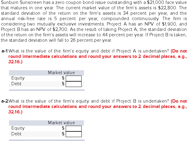  Sunburn Sunscreen has a zero coupon bond issue outstanding with a