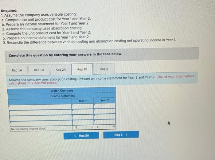 of operations: Variable costa per unit: Manufacturing Direct materials $ 22 Direct