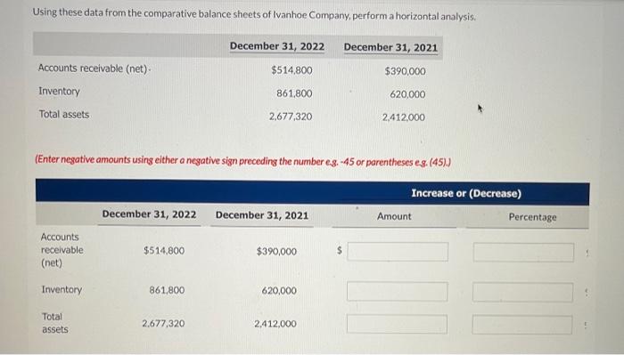  Using these data from the comparative balance sheets of Ivanhoe Company,