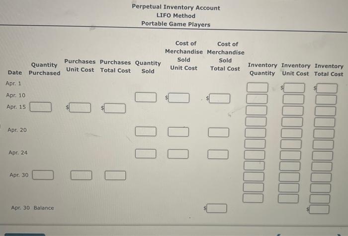 portable game players are as follows: The business maintains a perpetual inventory
