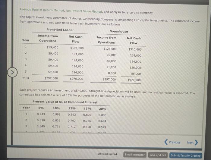  Average Rate of Return Method, Net Present Value Method, and Analysis