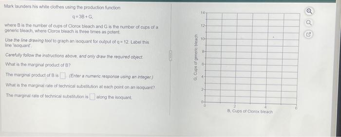  Mark launders his white clothes using the production function q=3B+G Where