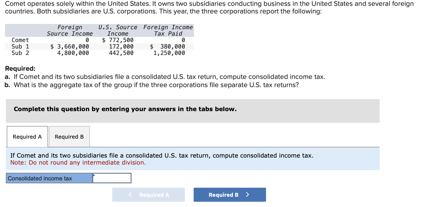 Comet operates solely within the United States. It owns two subsidiaries