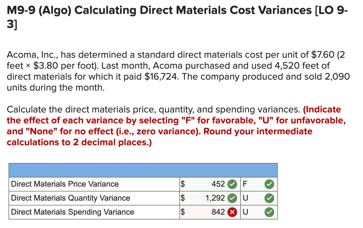 direct materials price variance is $5,500 favorable and the direct materials quantity