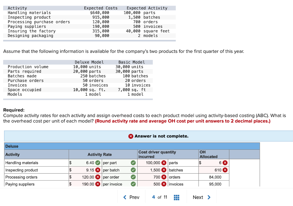 What am I doing wrong? Activity Handling materials Inspecting product Processing purchase