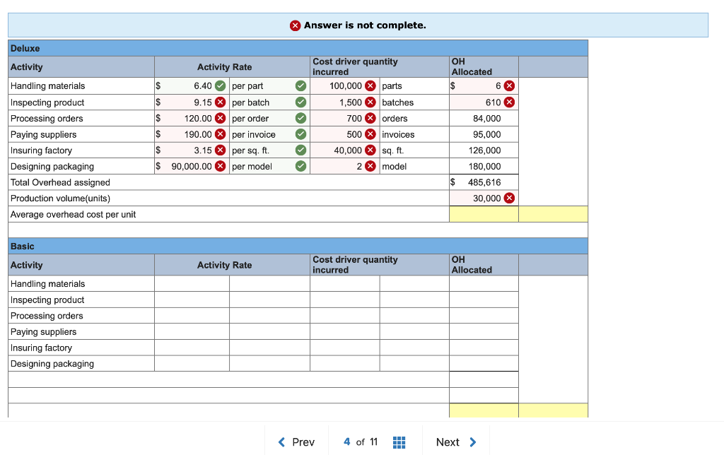 orders Paying suppliers Insuring the factory Designing packaging Expected Costs $640,000 915,000