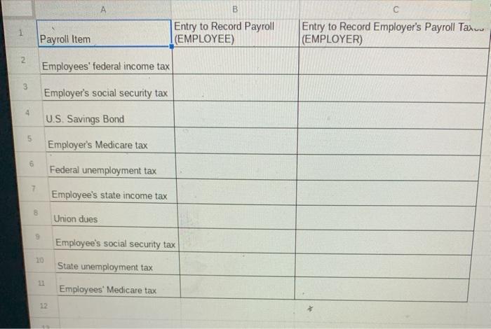 should be recorded as an entry to record the payroll or an