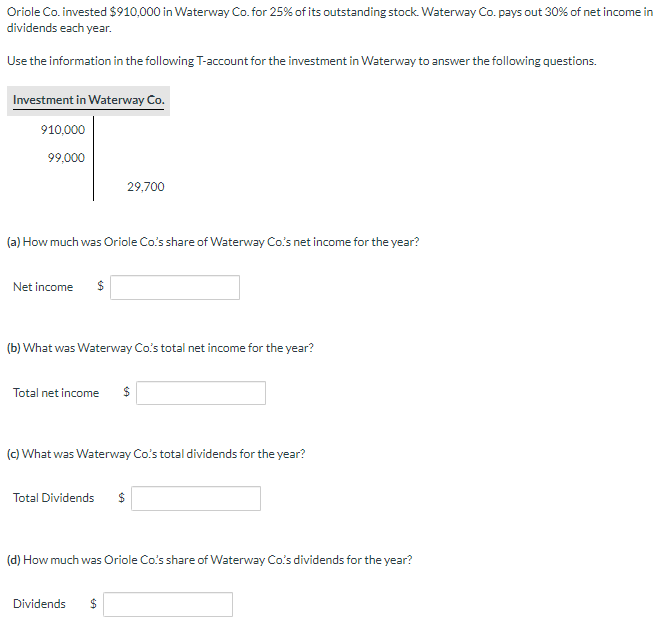 2020, which entitles executives to receive cash at the date of exercise