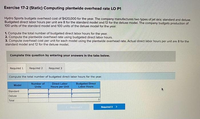  Exercise 17-2 (Static) Computing plantwide overhead rate LO P1 Hydro Sports